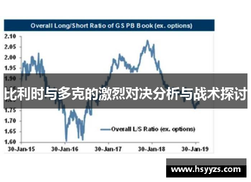 比利时与多克的激烈对决分析与战术探讨