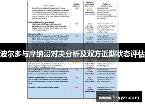 波尔多与摩纳哥对决分析及双方近期状态评估