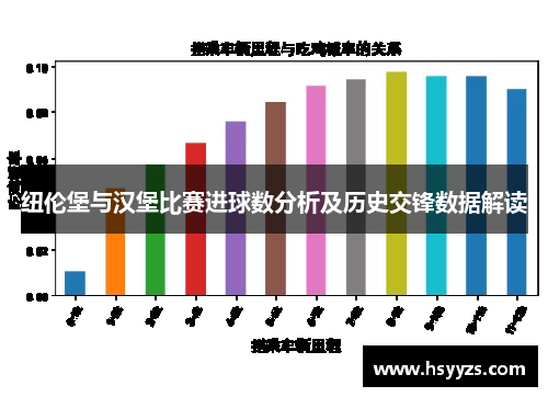 纽伦堡与汉堡比赛进球数分析及历史交锋数据解读